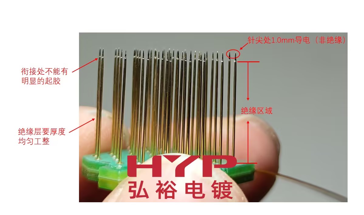探針滾鍍加工.jpg